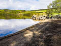 Loch Ruthven